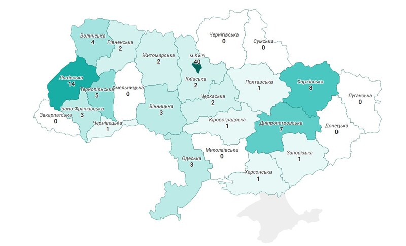 Три прикарпатські ліцеї - серед 100 найкращих для кар’єри в IT